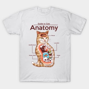 Anatomy of a Cat T-Shirt